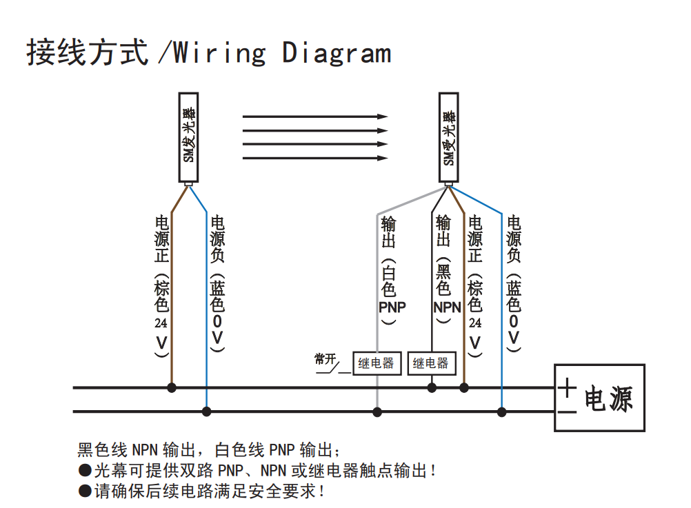 微信图片_20230706172727.png